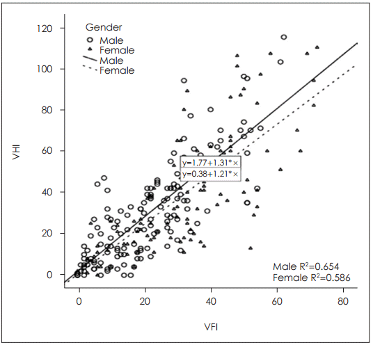 kjorl-hns-2016-17552f1.gif