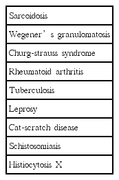 t1-kjorl-hns-2016-16250.png