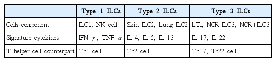 t1-kjorl-hns-2017-00045.png