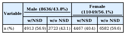 t1-kjorl-hns-2017-00059.png