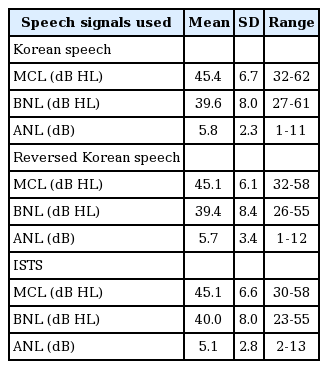 t1-kjorl-hns-2017-00542.png