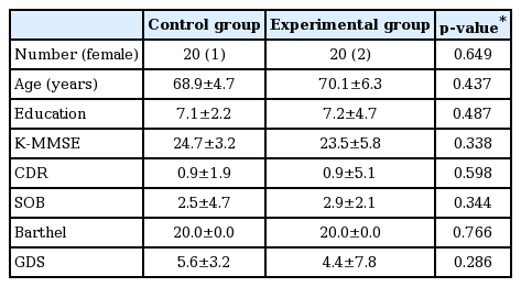 t1-kjorl-hns-2017-00612.png