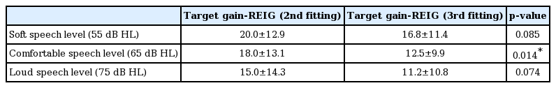 t1-kjorl-hns-2017-00668.png