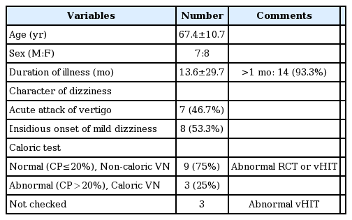 t1-kjorl-hns-2017-00885.png