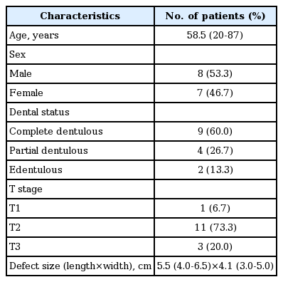 t1-kjorl-hns-2018-00171.png