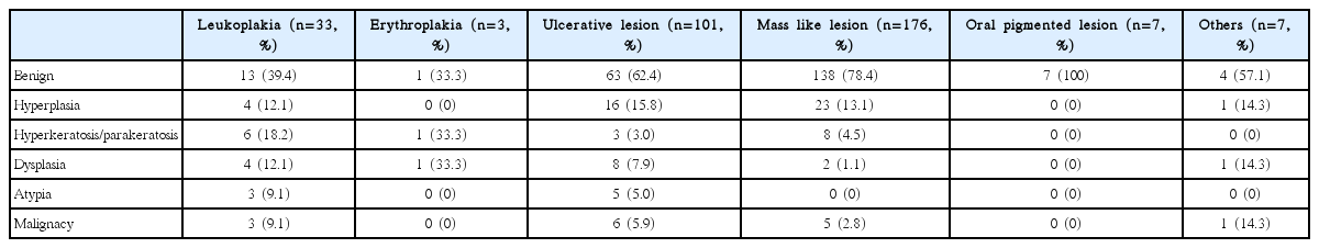 t1-kjorl-hns-2018-00458.png