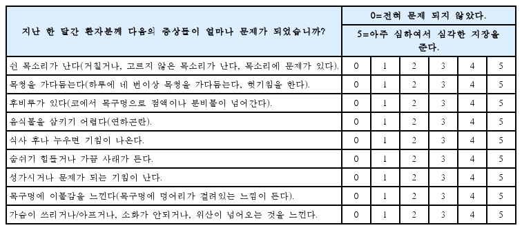 t1-kjorl-hns-2018-00521.png