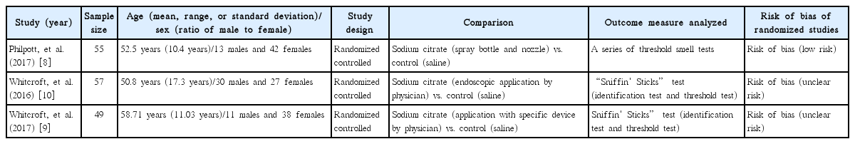 t1-kjorl-hns-2018-00766.png