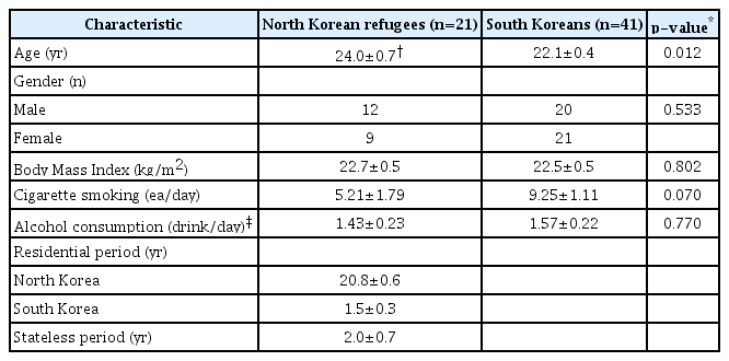 t1-kjorl-hns-2019-00171.png