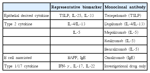 t1-kjorl-hns-2019-00332.png