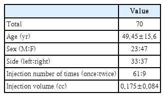 t1-kjorl-hns-2019-00507.png