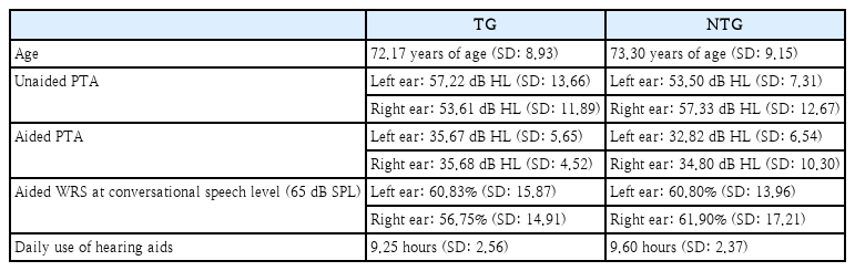 t1-kjorl-hns-2019-00696.png