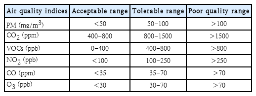 t1-kjorl-hns-2019-00822.png