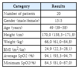 t1-kjorl-hns-2020-00199.png