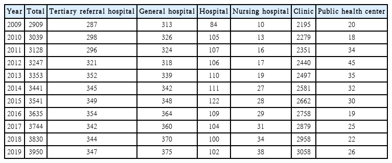 t1-kjorl-hns-2020-00248.png