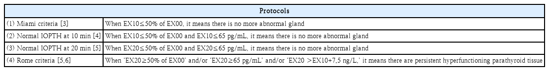 t1-kjorl-hns-2020-00976.png