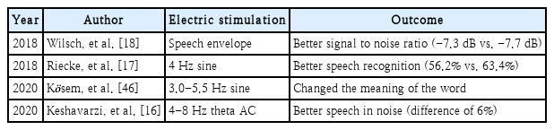 t1-kjorl-hns-2021-00234.png