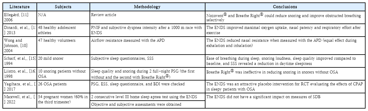 t1-kjorl-hns-2022-01186.png