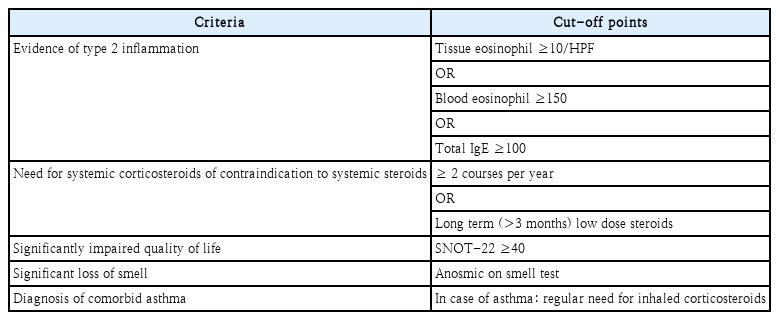 t1-kjorl-hns-2024-00101.png