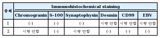 t2-kjorl-hns-2016-17272.png