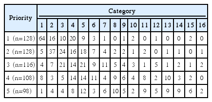 t2-kjorl-hns-2017-00024.png