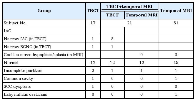 t2-kjorl-hns-2017-00283.png