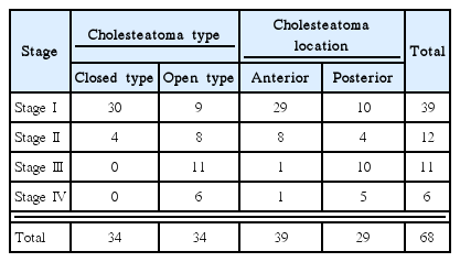 t2-kjorl-hns-2017-00346.png