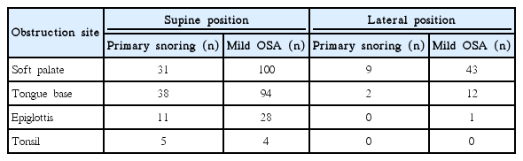 t2-kjorl-hns-2018-00332.png