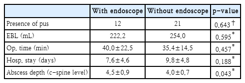 t2-kjorl-hns-2019-00276.png