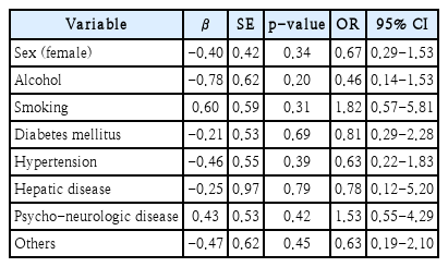 t2-kjorl-hns-2019-00605.png