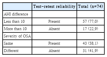 t2-kjorl-hns-2020-00115.png