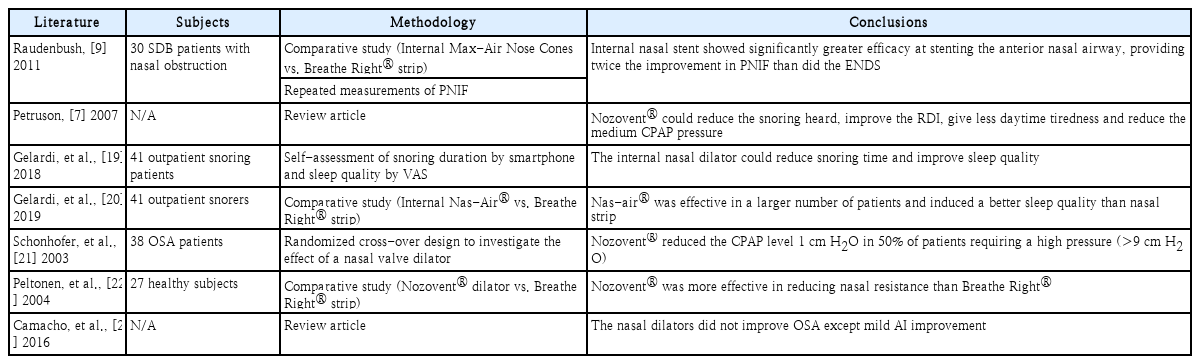 t2-kjorl-hns-2022-01186.png