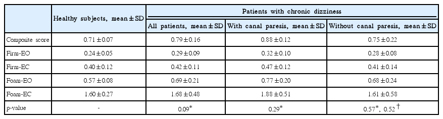 t3-kjorl-hns-2016-16740.png