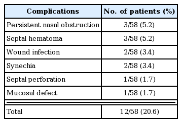 t3-kjorl-hns-2017-00241.png