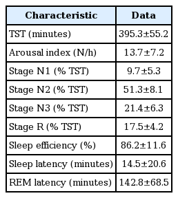 t3-kjorl-hns-2018-00080.png