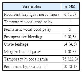 t3-kjorl-hns-2021-01004.png