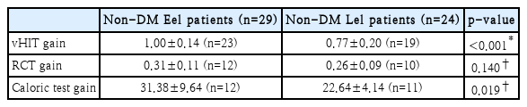 t3-kjorl-hns-2022-00878.png