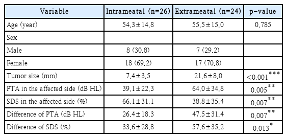 t3-kjorl-hns-2023-00990.png