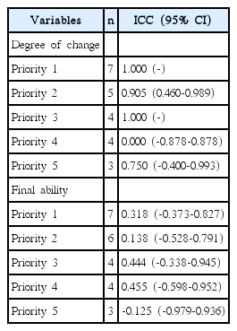 t4-kjorl-hns-2017-00024.png