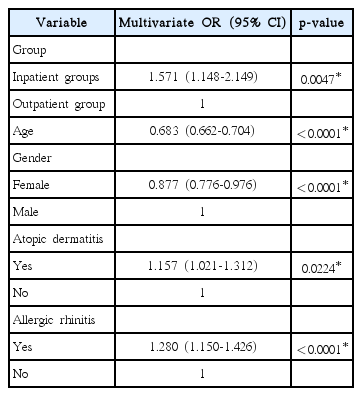 t4-kjorl-hns-2017-00227.png