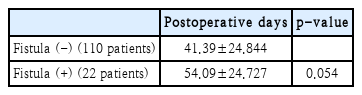 t4-kjorl-hns-2019-00668.png