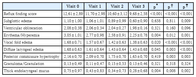 t4-kjorl-hns-2019-00899.png