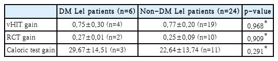 t4-kjorl-hns-2022-00878.png