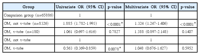 t5-kjorl-hns-2017-00227.png